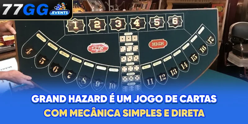 Grand Hazard é um jogo de cartas com mecânica simples e direta