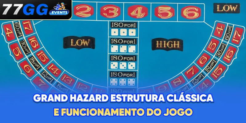 Grand Hazard - Estrutura Clássica E Funcionamento Do Jogo