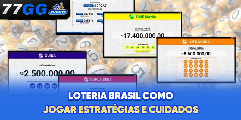 Loteria Brasil - Como Jogar, Estratégias E Cuidados