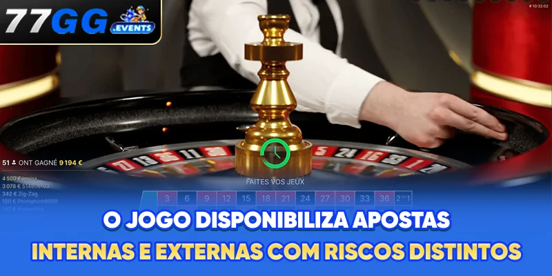 O jogo disponibiliza apostas internas e externas com riscos distintos